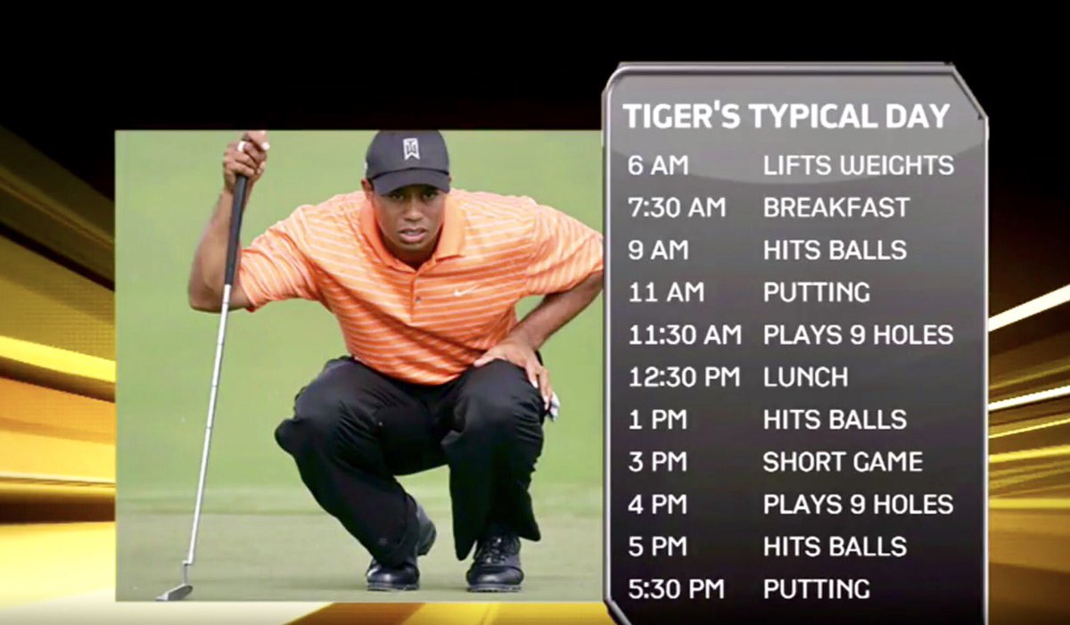 JGoddardGolf's tweet photo. We all could manage our time better if being honest. Here's a great example of what it took to get to the top and dominate for so long 💪⛳🏌️ https://t.co/LlGB8BZexI