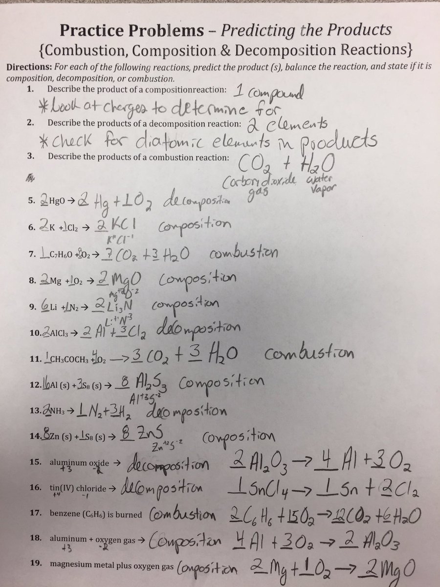 Spice Of Lyfe Chemical Reaction Unit Test