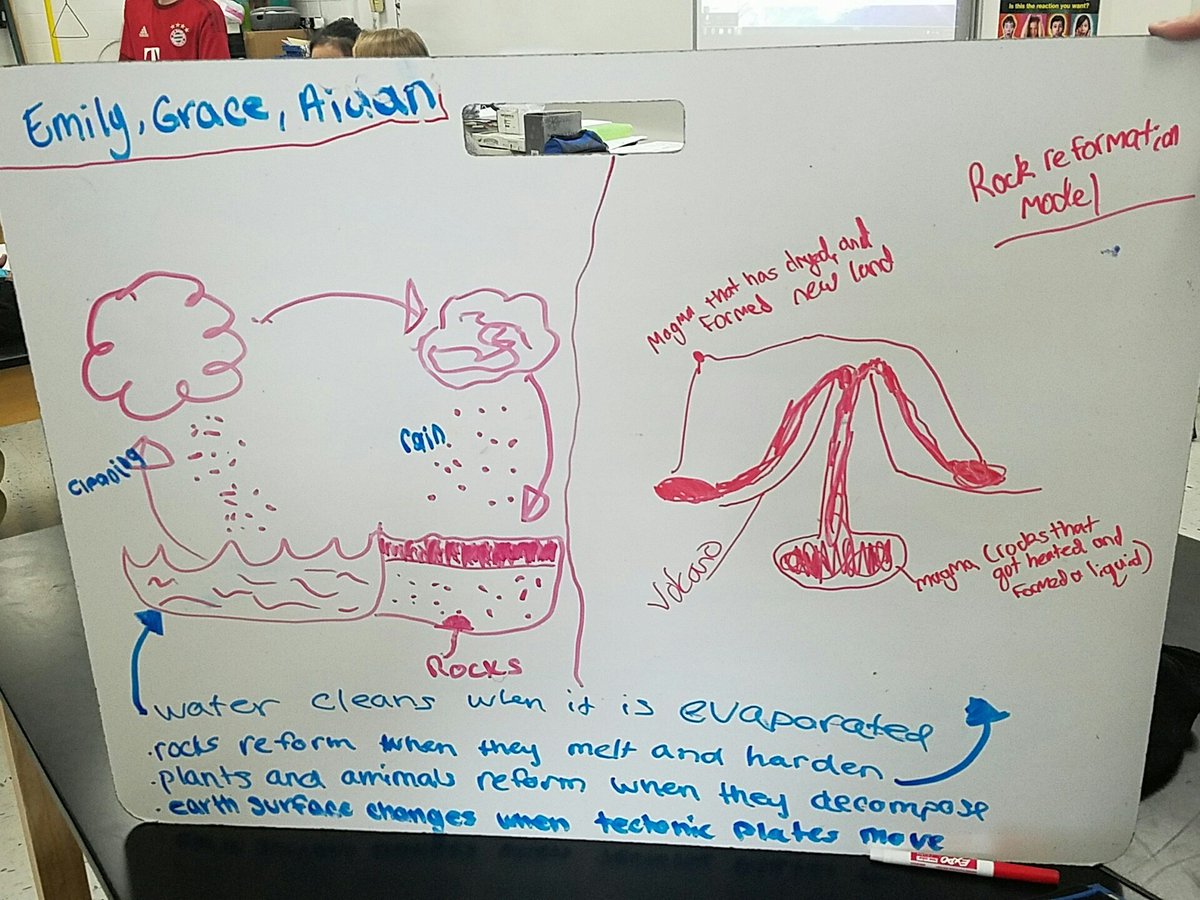 BK3DSci's tweet image. Love it when Ss go beyond Ts expectations! Solid work! #MadWhiteboardingSkills #ScienceProcess #IQWST