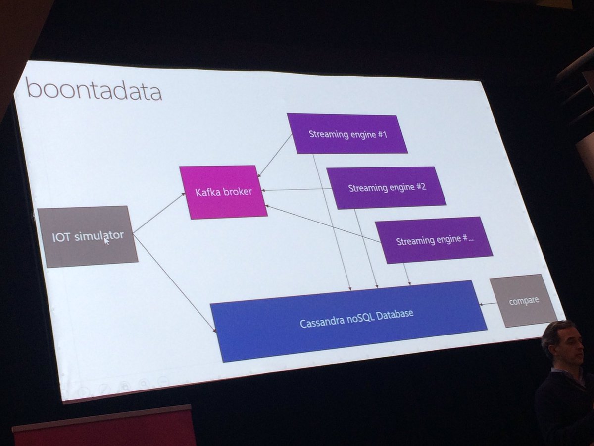 Adrien Blind tweet media