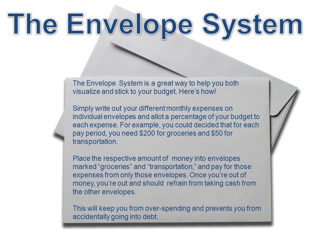 NYMCU_News's tweet image. #CollegeTip: Looking to save? Try the #EnvelopeSystem #TuesdayTip @CUNYNewswire
