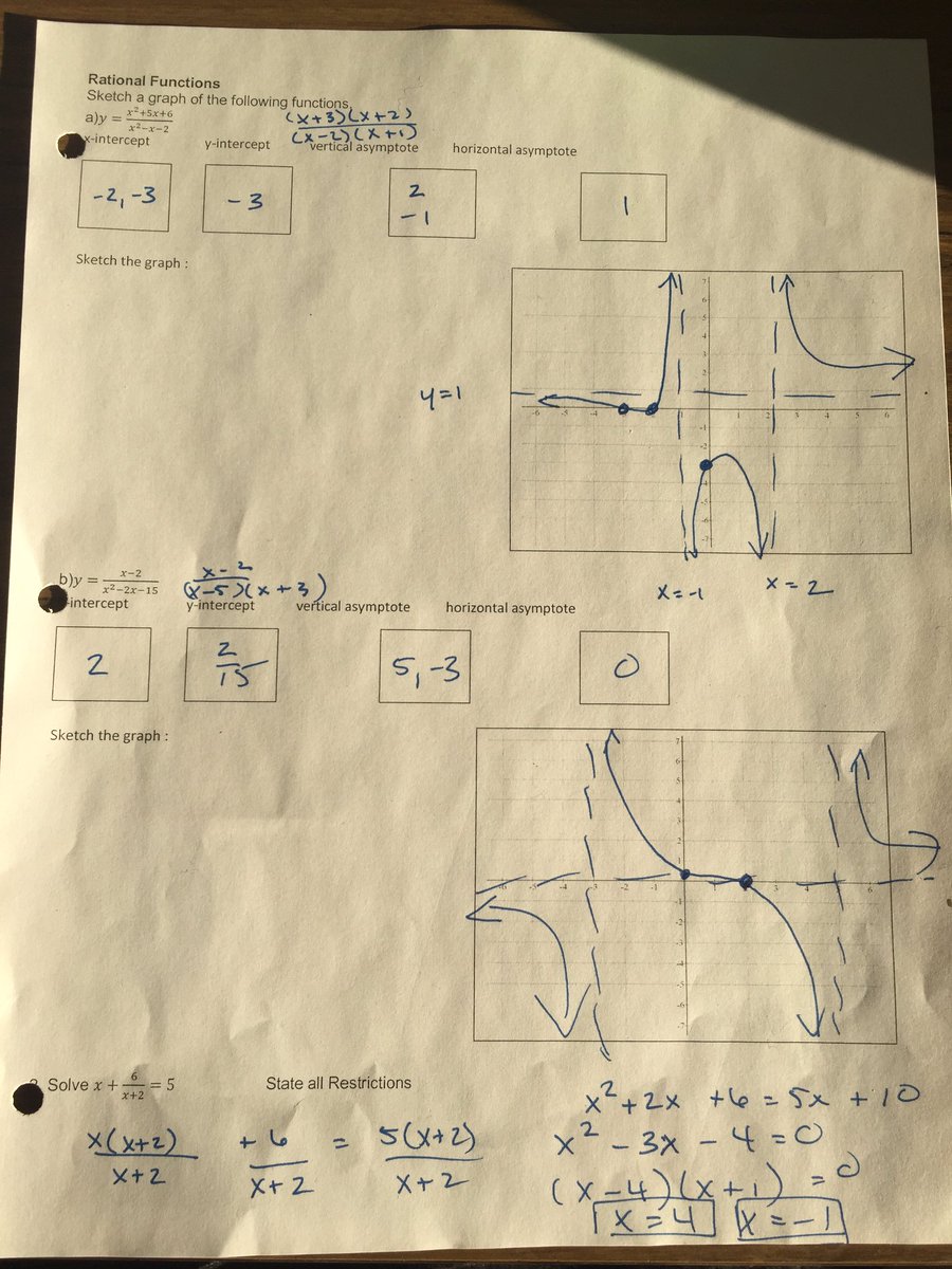 mathlion123's tweet photo. #RHS12B #rationalfunctions https://t.co/oMlcPo82Dq