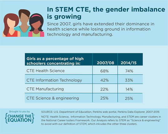natashabirnbaum's tweet photo. https://t.co/MkV3GzFTQz - Glad to be working with the NYC Dept. of Ed. on Gender Equity Training for +100K teachers cc @onMogul https://t.co/xz8qEprCa8