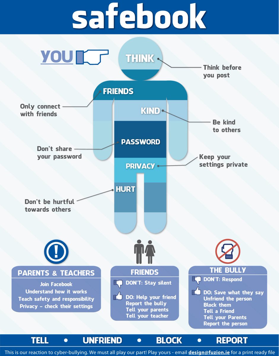 WYP_BDEAT's tweet image. Treat people how you want to be treated. 

#bullyingisnotok 
#stopblocktell