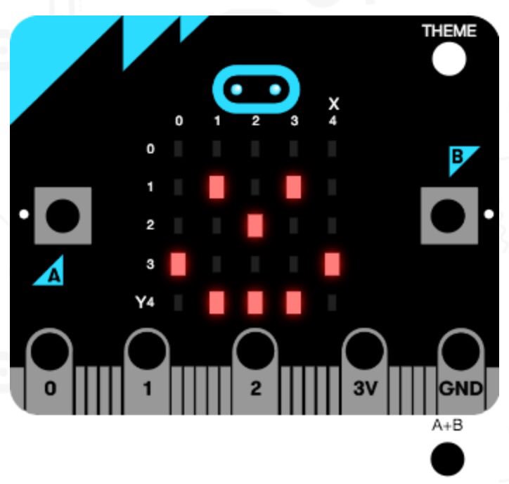 MrPhillipsUK's tweet image. Microbits - Anybody in the Trafford area interested in Training ? - #physicalcomputing