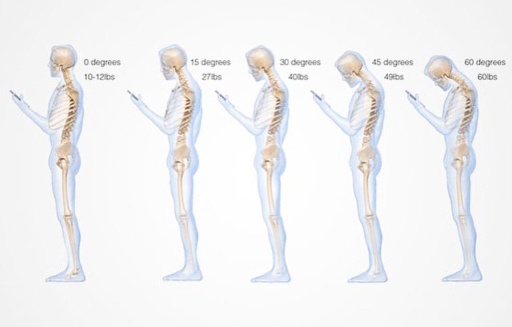 LucidPractice's tweet photo. posture matters 👌 https://t.co/LVKaXFHurP