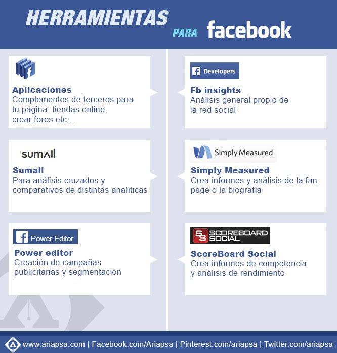 clandigitales's tweet photo. Herramientas para Facebook https://t.co/SkIUOD9JH5