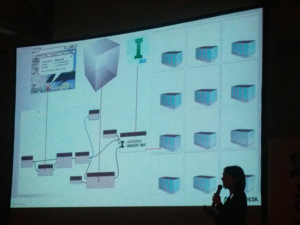 baestbergonzoni's tweet photo. #BIMagination #BIMi17: @ilarialagazio shows #BIM 4 #GenerativeDesign by #MTHojgaard with @autodesk Project Fractal
https://t.co/NLCrX2I9S6 https://t.co/wAlAis9Sl2