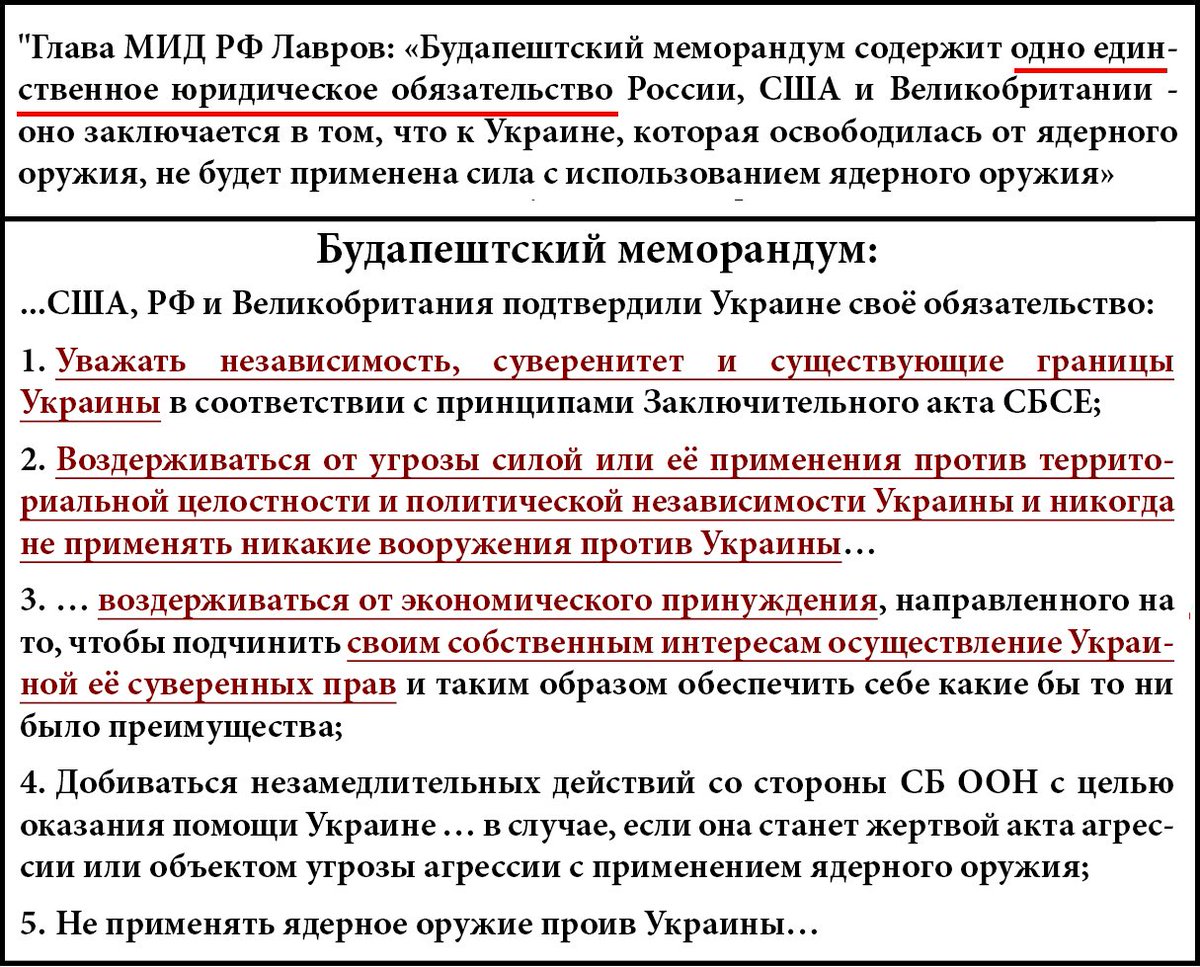 1994 год меморандум. Будапештский меморандум 1994. Будапештский меморандум 2 пункт. Будапештский договор.