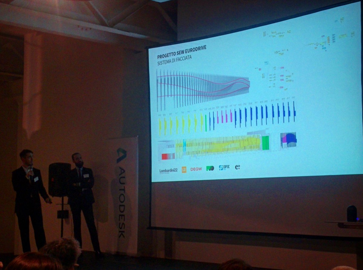 baestbergonzoni's tweet photo. #BIMagination #BIMi17 #Milan: @L22architects #Facade #GenerativeDesign w @DynamoBIM. @PCitelli, @GiulioDrudi https://t.co/qe6OylWCZR