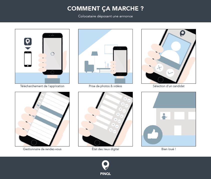 MyPinql's tweet photo. Cher #colocataire ce site est fait pour vous tout simplement #immobilier #pinql https://t.co/xNdgNI1Qzr