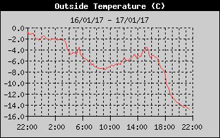 C2Zoq_VWgAAhIWX.jpg:large