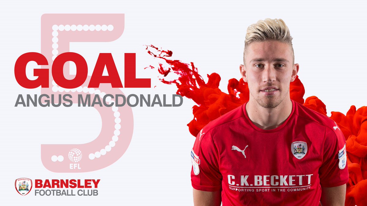 Barnsley fc twitter live Barnsley fc twitter live