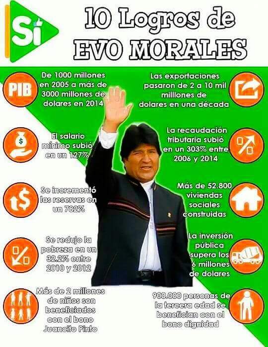 perez_nelsit's tweet photo. https://t.co/4gmck6VExG