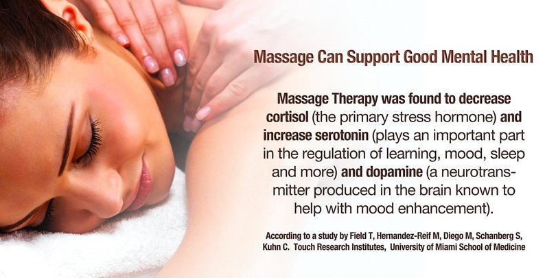 zendiggity007's tweet photo. #massage #selfcare #zendiggitymassage #mentalhealth https://t.co/FXV6eAc4wb