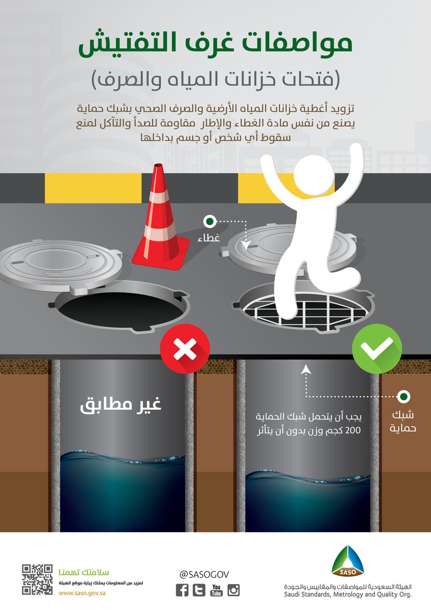 مواصفات غرف التفتيش مواصفات غرف التفتيش