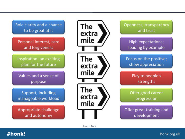 Leading by example. Discretionary. Discretionary goods. Discretionary Policy. Discretionary fiscal Policy example.