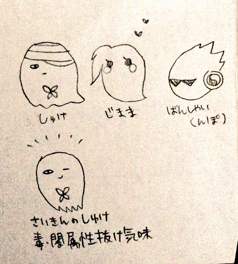 名前(仮)
ネーミングセンスのなさ。 