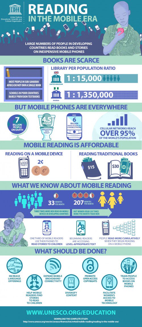 johanfripp's tweet photo. @MobiLearningPuc R2 Disrupción con un entorno de aprendizaje ubicuo, y personalizado fuera de los límites del aula.#mlearning https://t.co/aSKcz72dS3