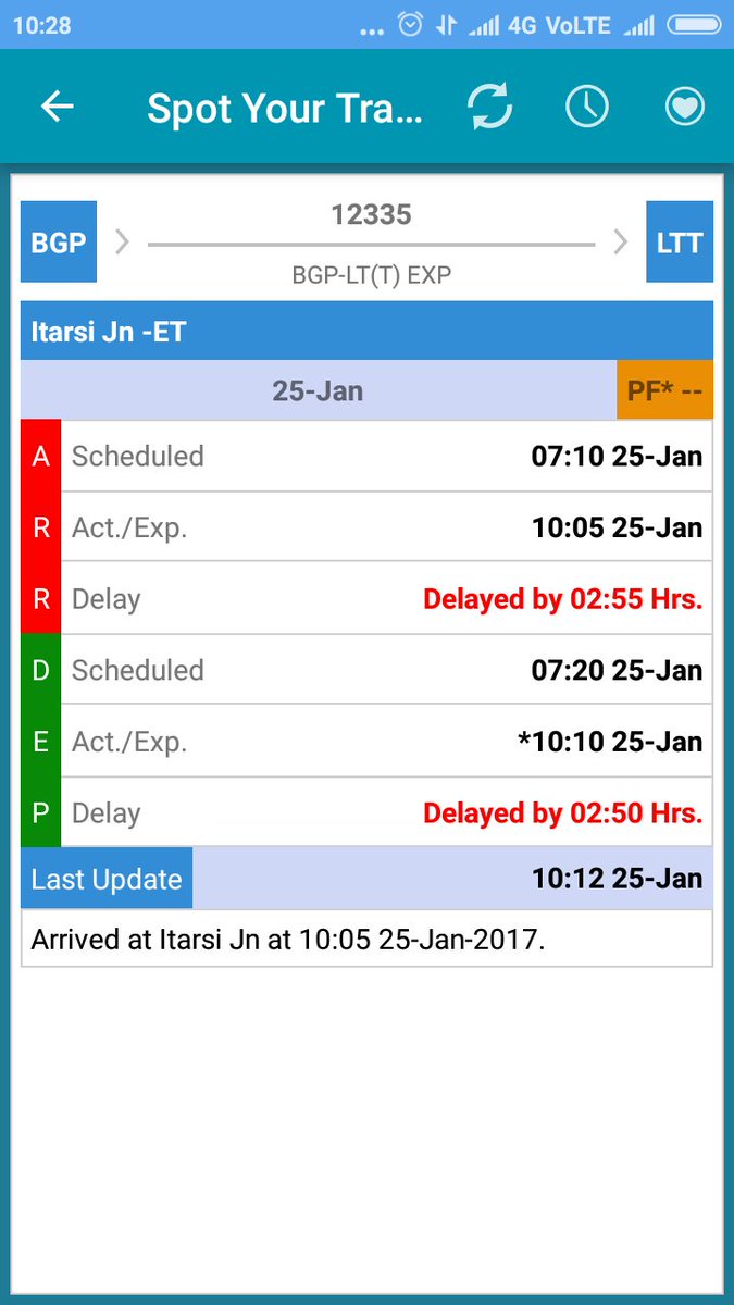 IRTCSO_BSL's tweet photo. @RailMinIndia @sureshpprabhu लेकिन अभी समय 10:32 तक ट्रेन इटारसी नही पहुची है। कृपया संज्ञान ले https://t.co/9Rgyo3ELJx
