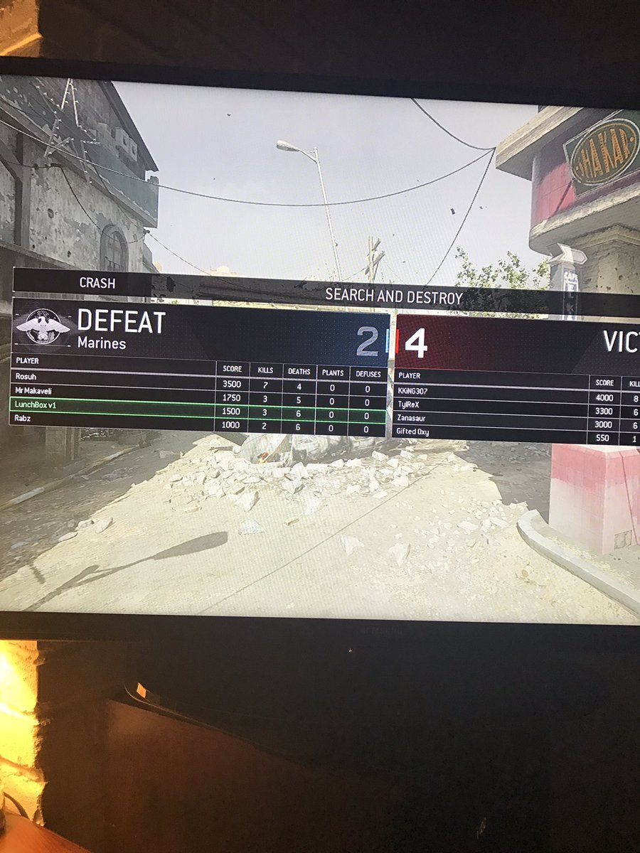 UMG proof