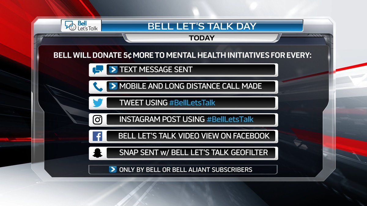 NabilKarimTV's tweet photo. Let's get the conversation started...We all love social media...today it can help make a difference...#BellLetsTalk https://t.co/MKjhpr4wVk