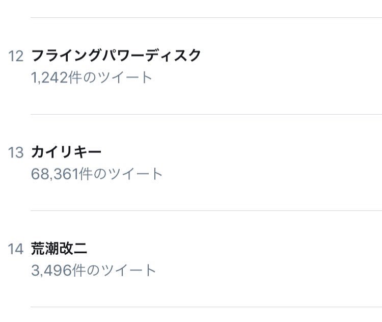 荒潮改二 Twitter Search