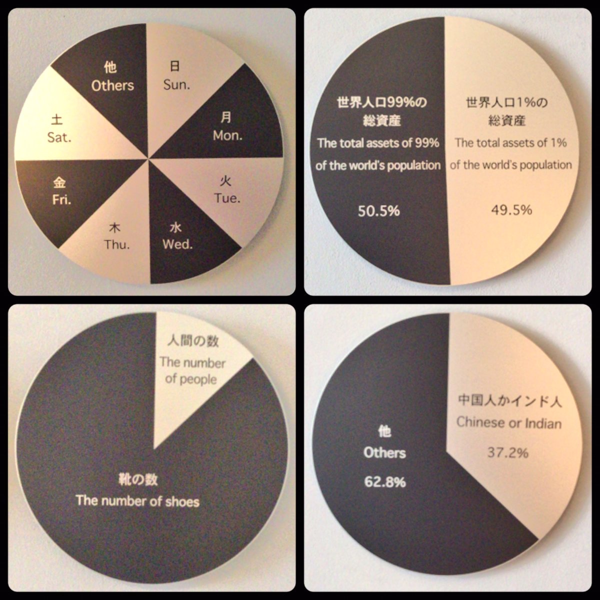 青山目黒
