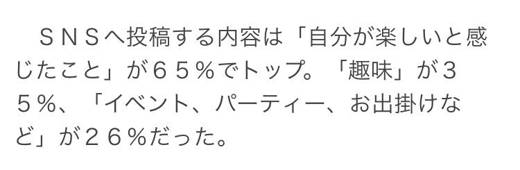 まことぴ Snsで他人の楽しそうな投稿を見て半数の人がイライラする という調査結果より Snsへの投稿内容のトップ3が 楽しいこと 趣味 イベント なのを見て つらいこと 自虐ネタ 駄洒落 が上位にくる俺のtlはなんなんだと T