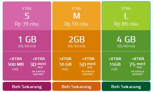 myXL_Jabo's tweet photo. Ayo segera aktifkan paket-nya di bawah ini:
https://t.co/fi4b5RV10O β¦ β¦ β¦ β¦ β¦
#myXL_Jabo
#ComboXtra ^RR https://t.co/O2h1mN2X7u