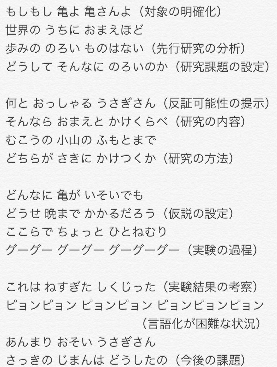 動物画像無料 50 素晴らしいうさぎ と かめの 歌詞