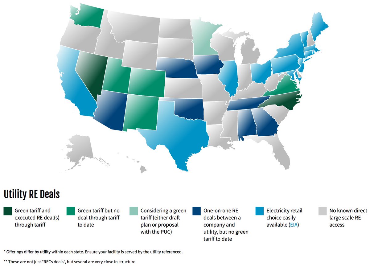 AxisRGWind's tweet image. Big corps helping drive business up for #RenewableEnergy! Read: bit.ly/2icqcVp