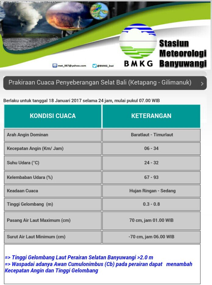 BPBDBwi's tweet photo. Prakiraan cuaca penyeberangan selat bali, 18 Januari 2017
Semoga bermanfaat @BMKG_bwi @banyuwangi_kab @a_azwarnas @bpbd_jatim #ExploreBWI https://t.co/mnw0dh4dkI