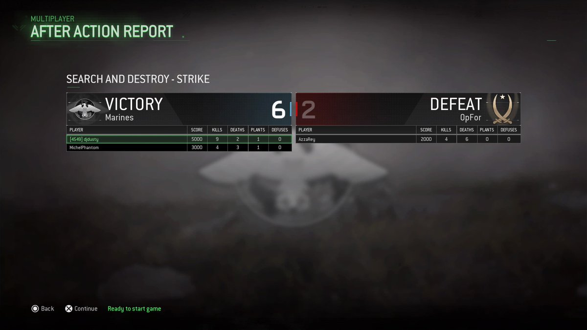 #PS4share