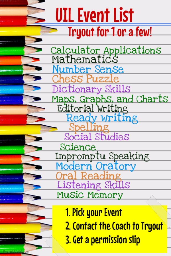 Uil Maps Graphs And Charts