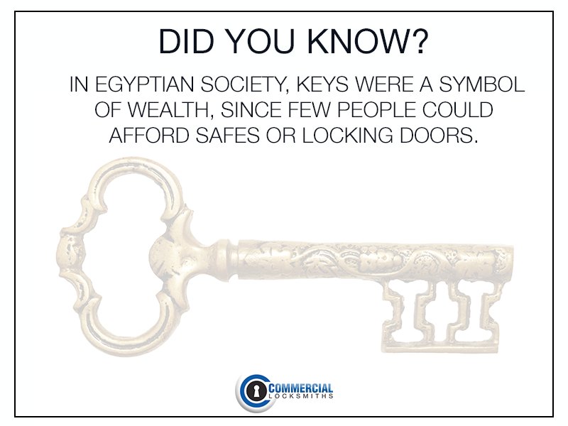 CommLocksmiths's tweet image. Did you know? In #Egyptian society, keys were a symbol of #wealth, since few people could afford #safes or locking doors.