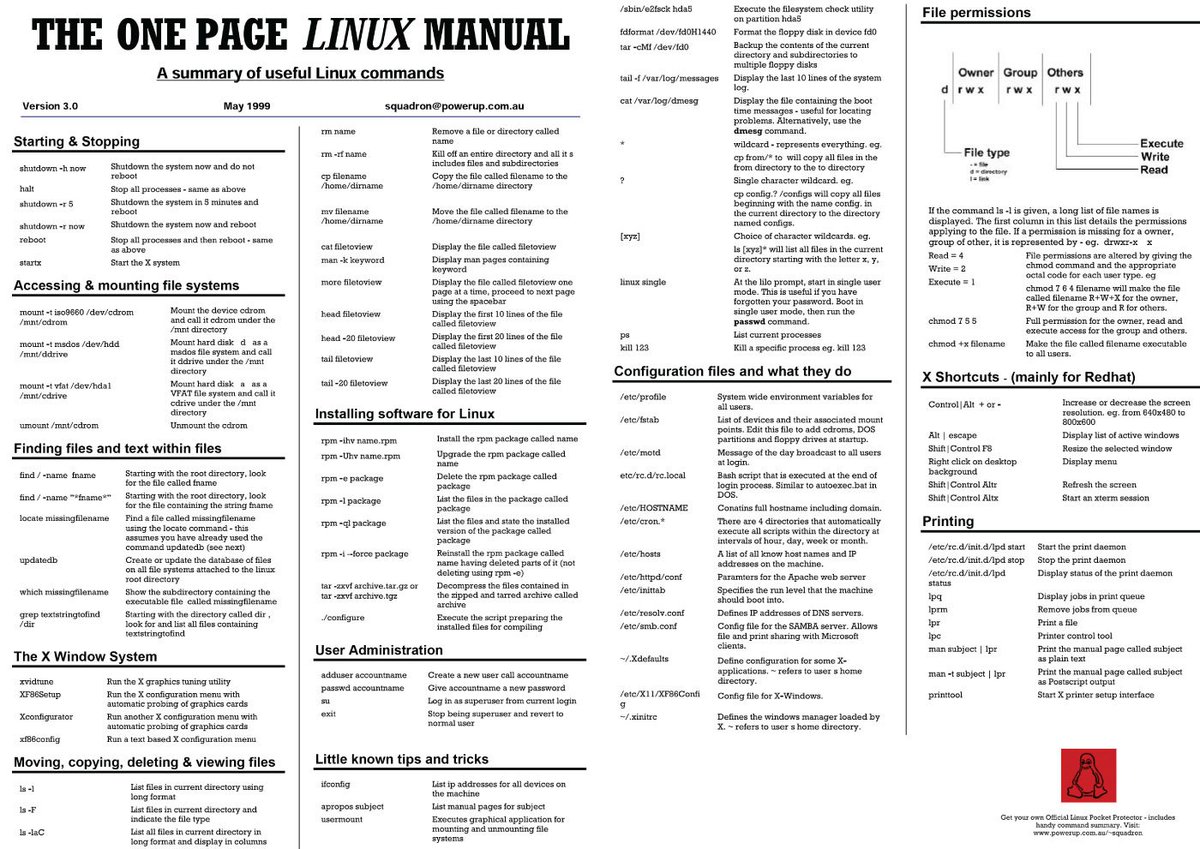 LinuxTuxTips's tweet image. Here is a 1 page Linux Manual containing a summary of useful Linux commands
#Linux #LinuxTuxTips