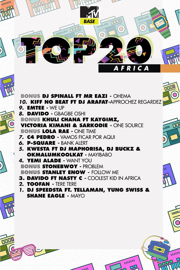 Mtv Charts Top 20