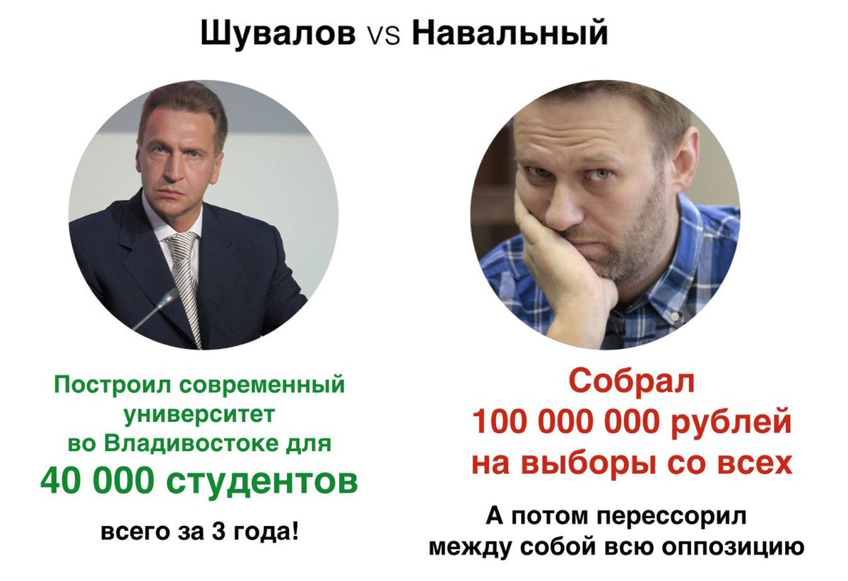 Навальный в тюрьме. Леша навальный. Навальный герой. Навальный селфи. Навальный фото.