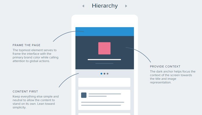 Web Design Ledger tweet media