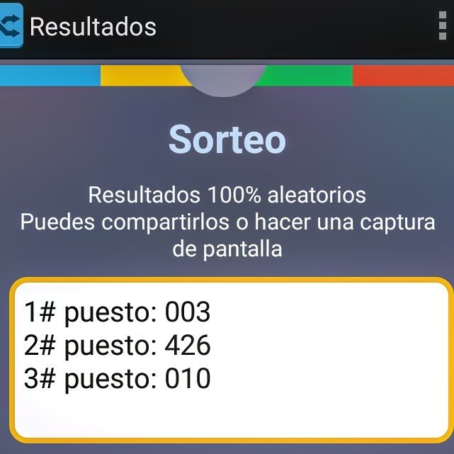 NektarOficial's tweet photo. Ganadores del sorteo!
#1premio: (Entrada y disco) @ayeferragut
#2premio: (Entrada) @Aguus2345
#3premio: (Consumición) @IgnacioBaldassa https://t.co/YguvJv0t7u