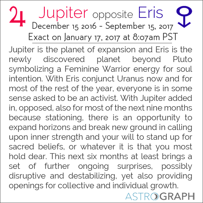 Capricorn Forecast (@CapriForecast) / Posts / X