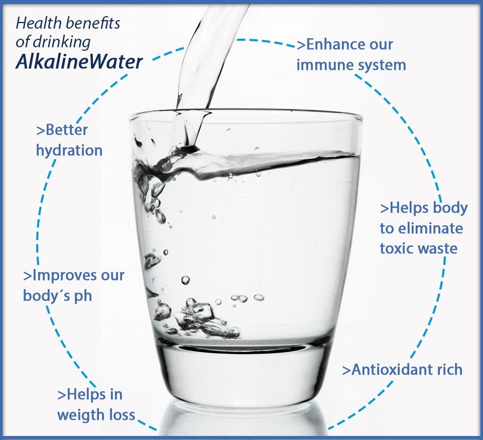 HL4Y's tweet image. #waterfilterpitcher
#alkalinewaterfilterpitcher
#alkalinewatermachine
healthierliving4you.com/alkaline-water…