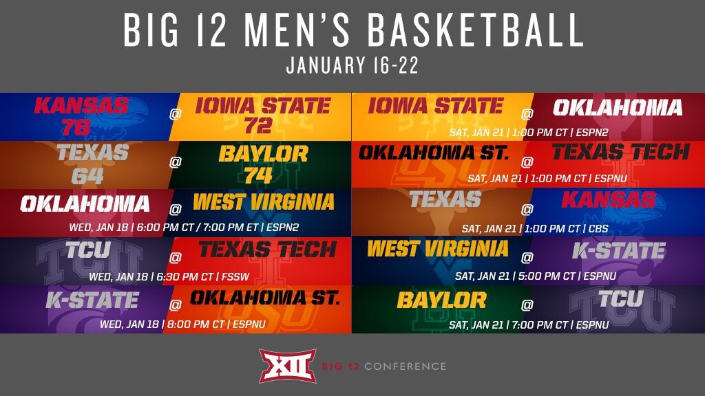 big 12 conference 2021 big 12 conference 2021