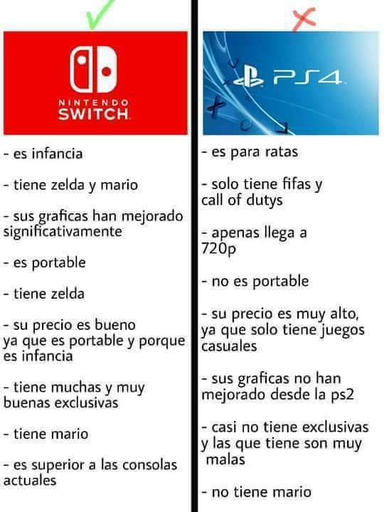 cholucon's tweet photo. Equis de https://t.co/YE45DtFFpN