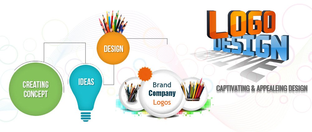 WebFluxSolution's tweet image. Require professional #logo design for your Business, @WebFluxSolution is a leading company &amp;amp; have successfully completed numerous projects