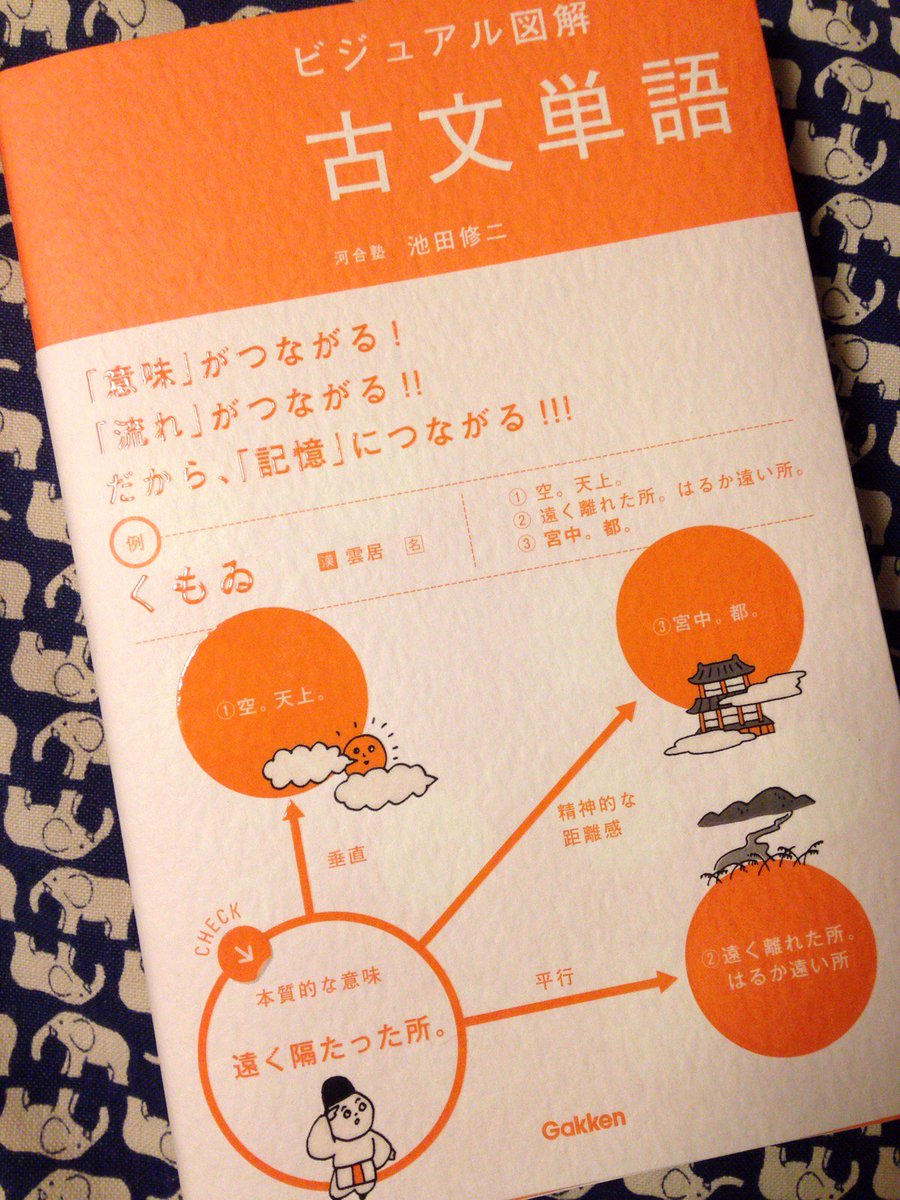 宇仁田ゆみ 気になっていた古文単語の本を買いました 高校生のときにこういうのに出会いたかったです まとめ方がすばらしいし絵も かわいい 暗記モノの本にしては少し大きいですが わたしはほとんどお外に出ないからだいじょうぶです ビジュアル図解