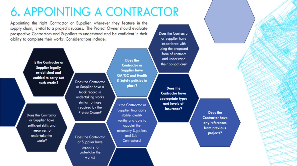 ConstructorHub's tweet photo. Free Project Procurement CPD for Real Estate professionals, https://t.co/CoPBgfHXhI #ProjectProcurement #RealEstateProfessionals https://t.co/woBU8PNTYw