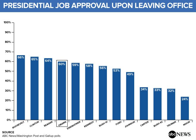 View image on Twitter View image on Twitter