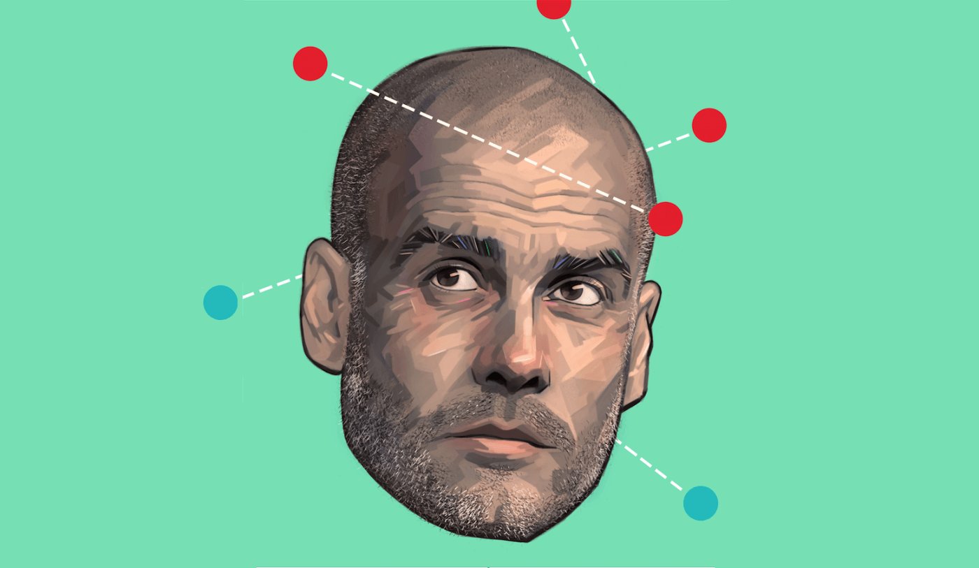Happy Birthday Pep Guardiola 
